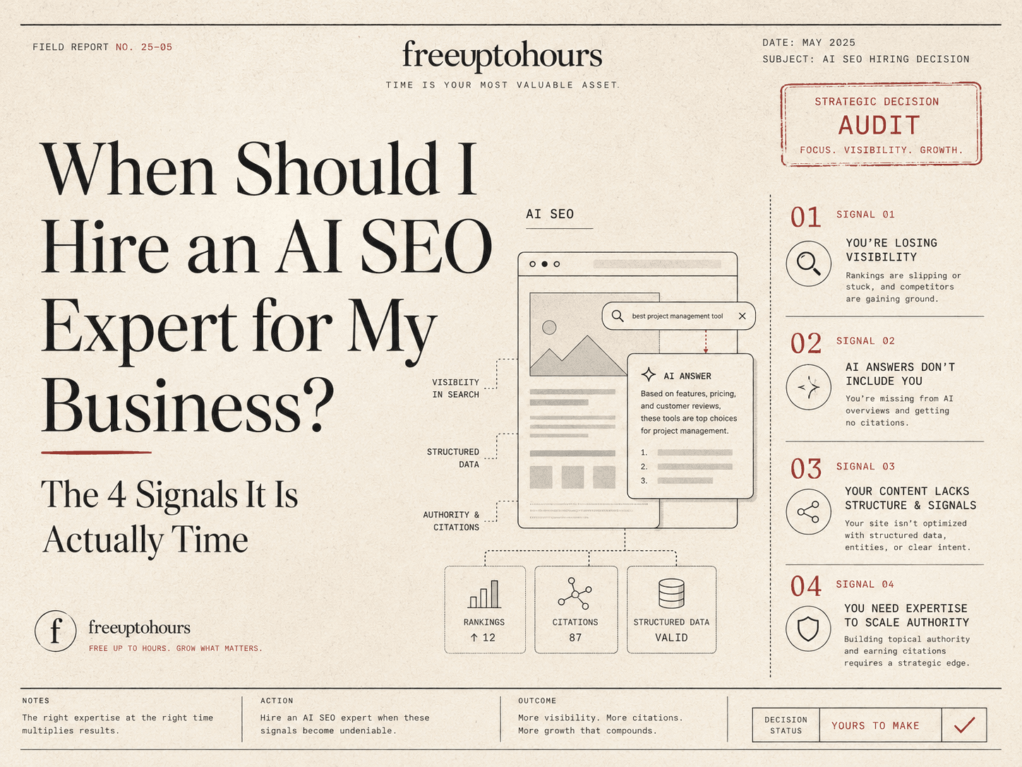 When Should I Hire an AI SEO Expert for My Business? The 4 Signals It Is Actually Time