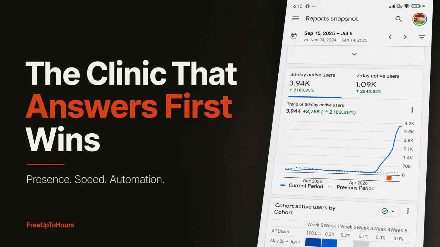 The Derma Clinic That Answers First Wins: AI Chatbot and Digital Marketing for Derma Clinics in the Philippines