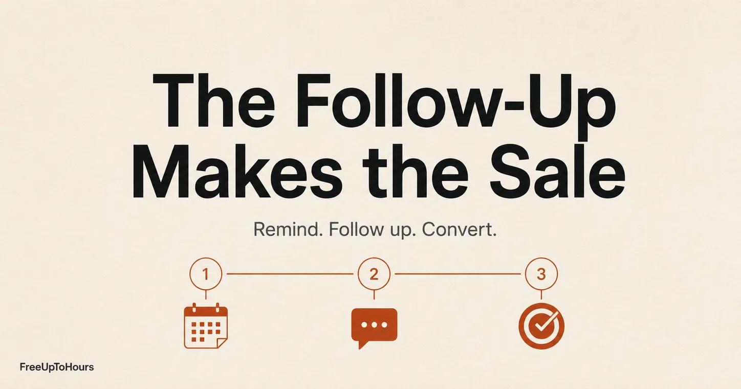 The Follow-Up Is Where the Sale Happens: AI Reminder and Follow-Up Automation for Philippine Businesses